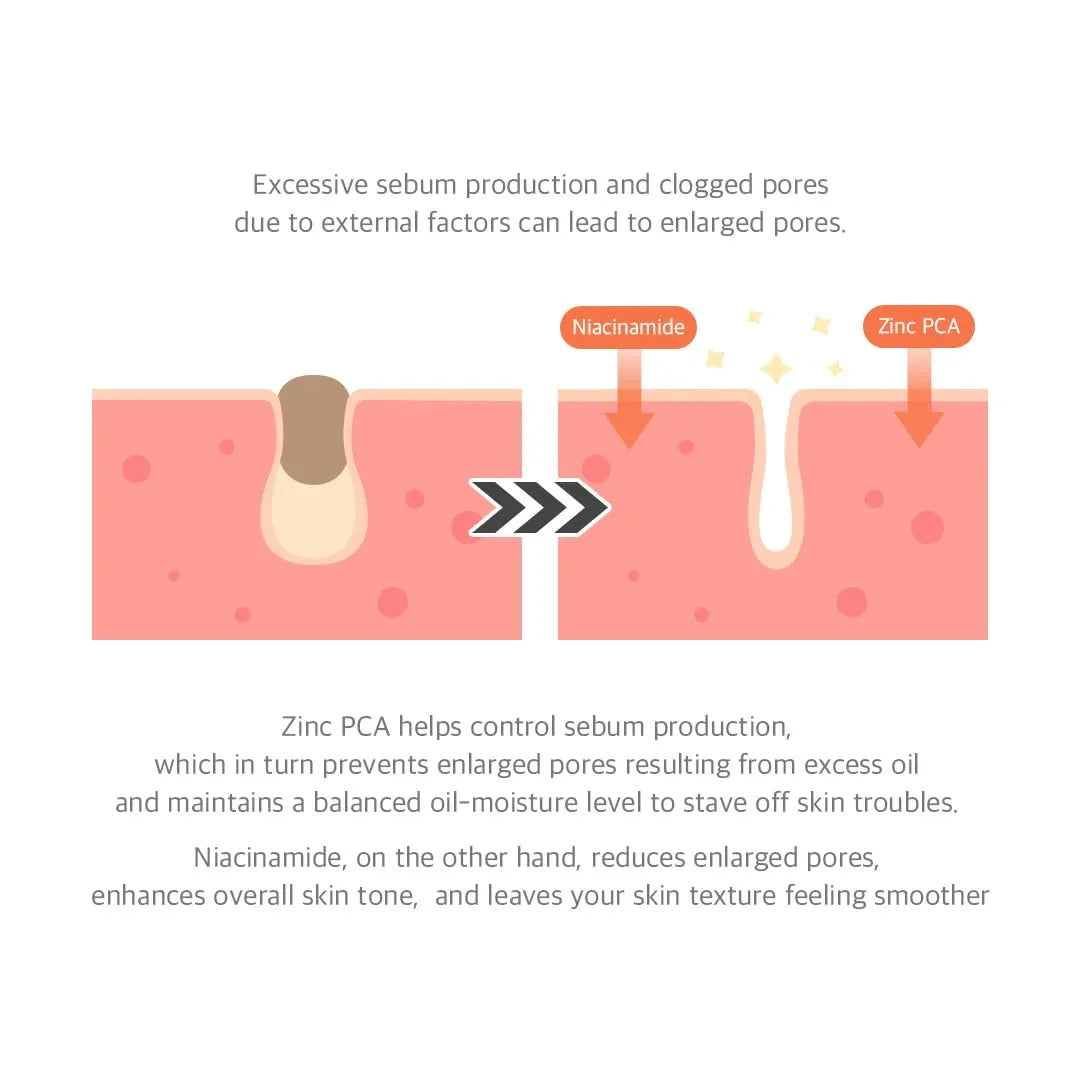 DR. ALTHEA | 15% Niacinamide Purity Serum - 30ml - InternationalCosmetic