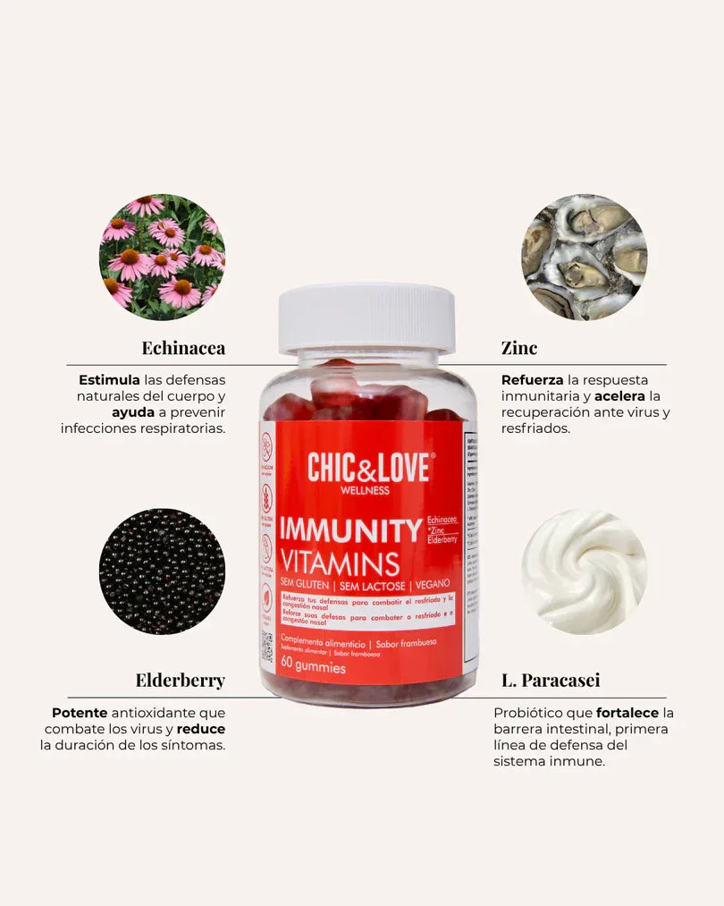 CHIC & LOVE | Immunity Vitamins - InternationalCosmetic
