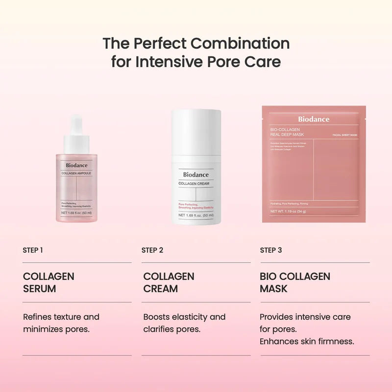 BIODANCE | Collagen Cream - 50ml