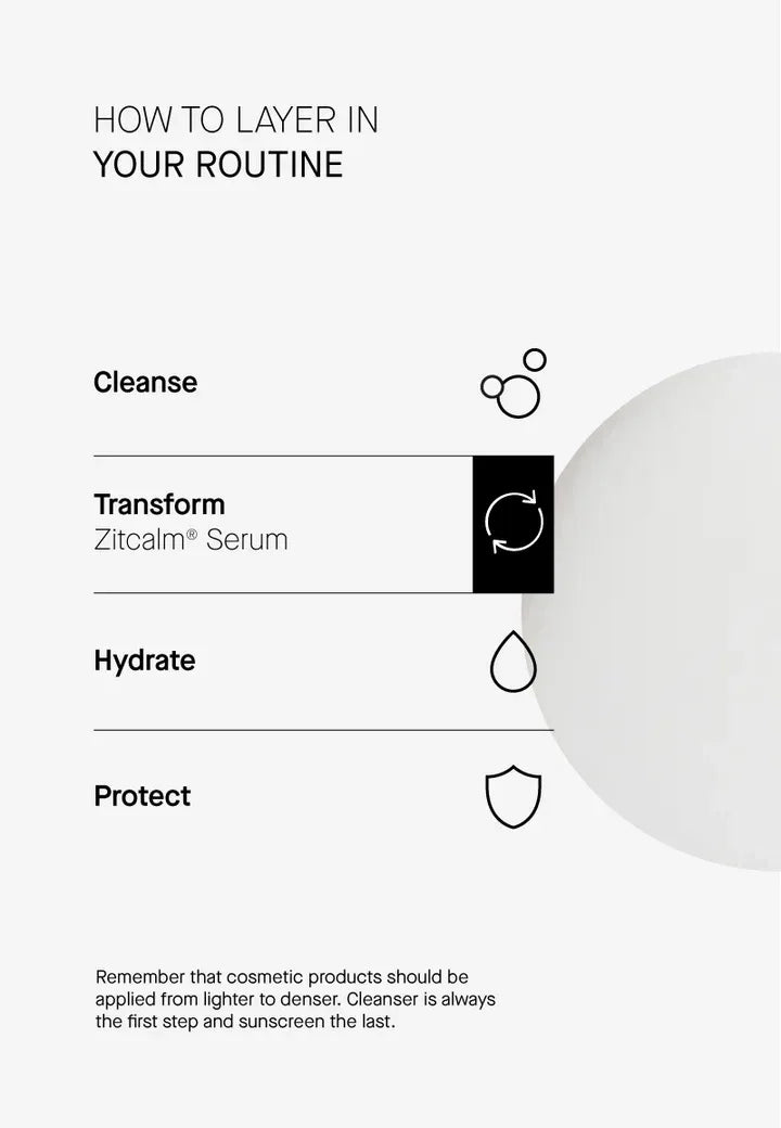 ACNEMY | Zitcalm Anti-Redness Calming Serum - 30ml - InternationalCosmetic