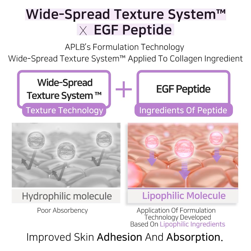 APLB | Collagen EGF Peptide Ampoule Serum - 40ml