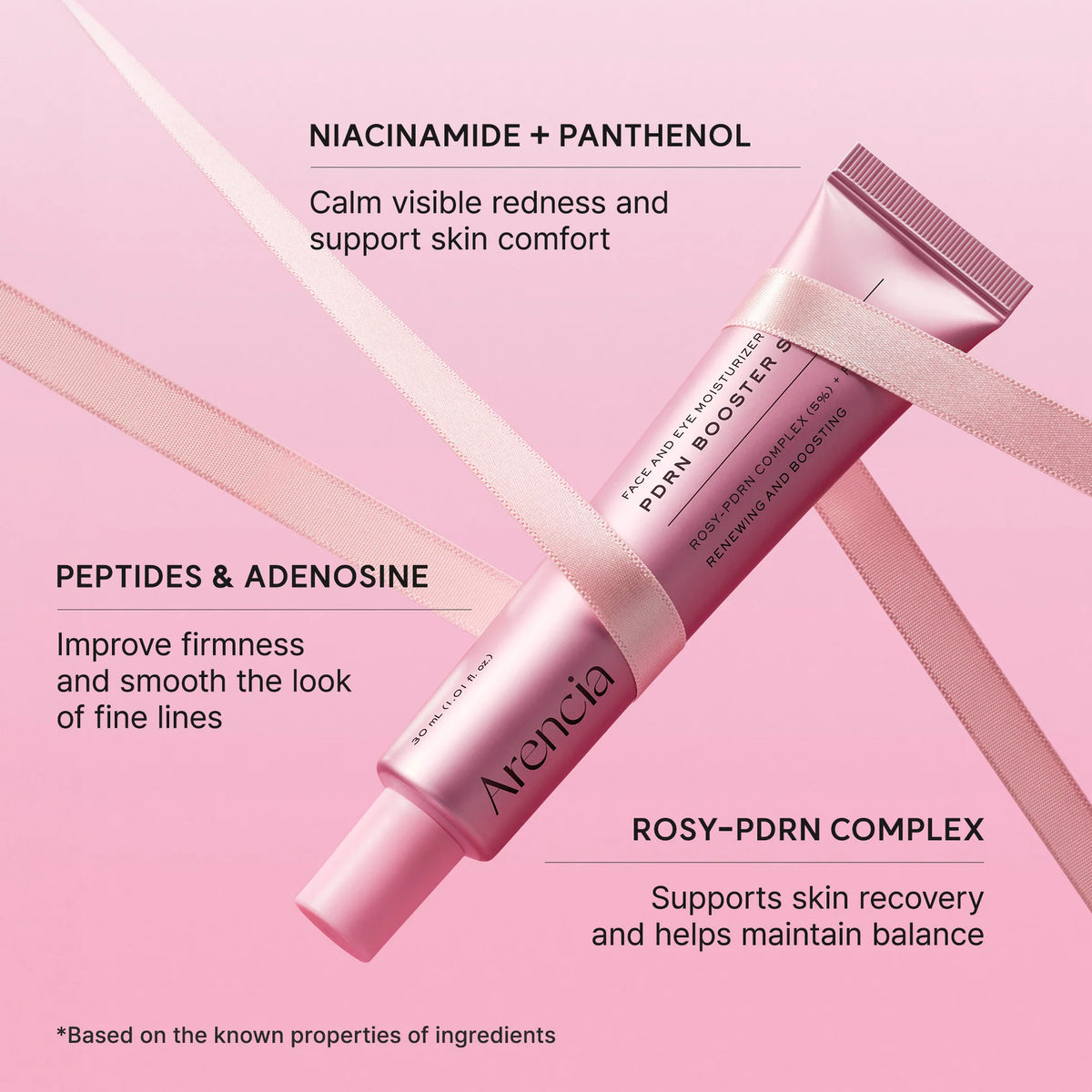 ARENCIA | PDRN Booster Shot - 30 ml