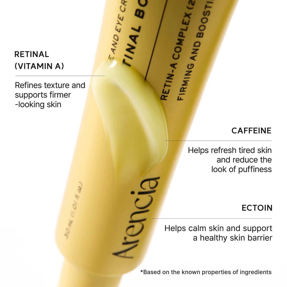 ARENCIA | Retinal Booster Shot - 30 ml