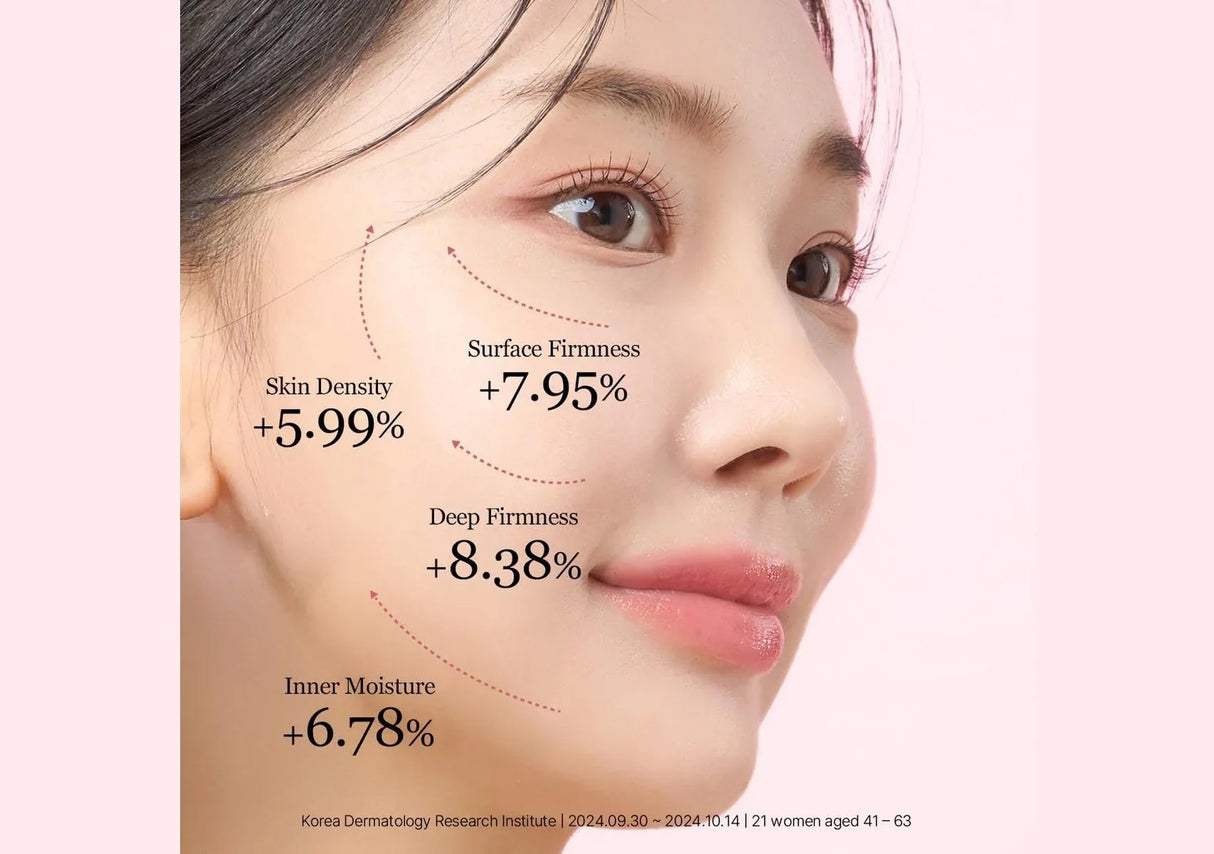 ROUND LAB | Camellia Deep Collagen Firming Ampoule - 30ml - InternationalCosmetic