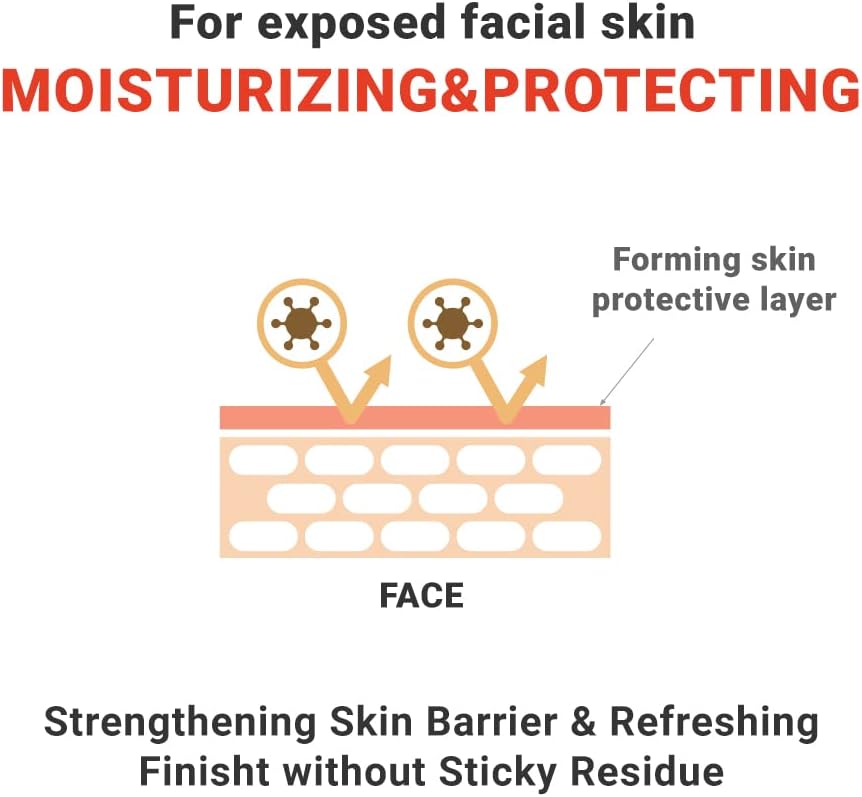 ATOPALM | Face Cream - 35ml
