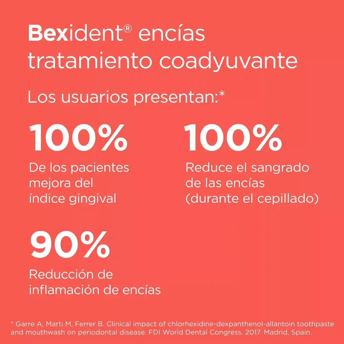 ISDIN | Pack Bexident Encias Tratamiento Colutorio - 500ml + Pasta 75ml - InternationalCosmetic