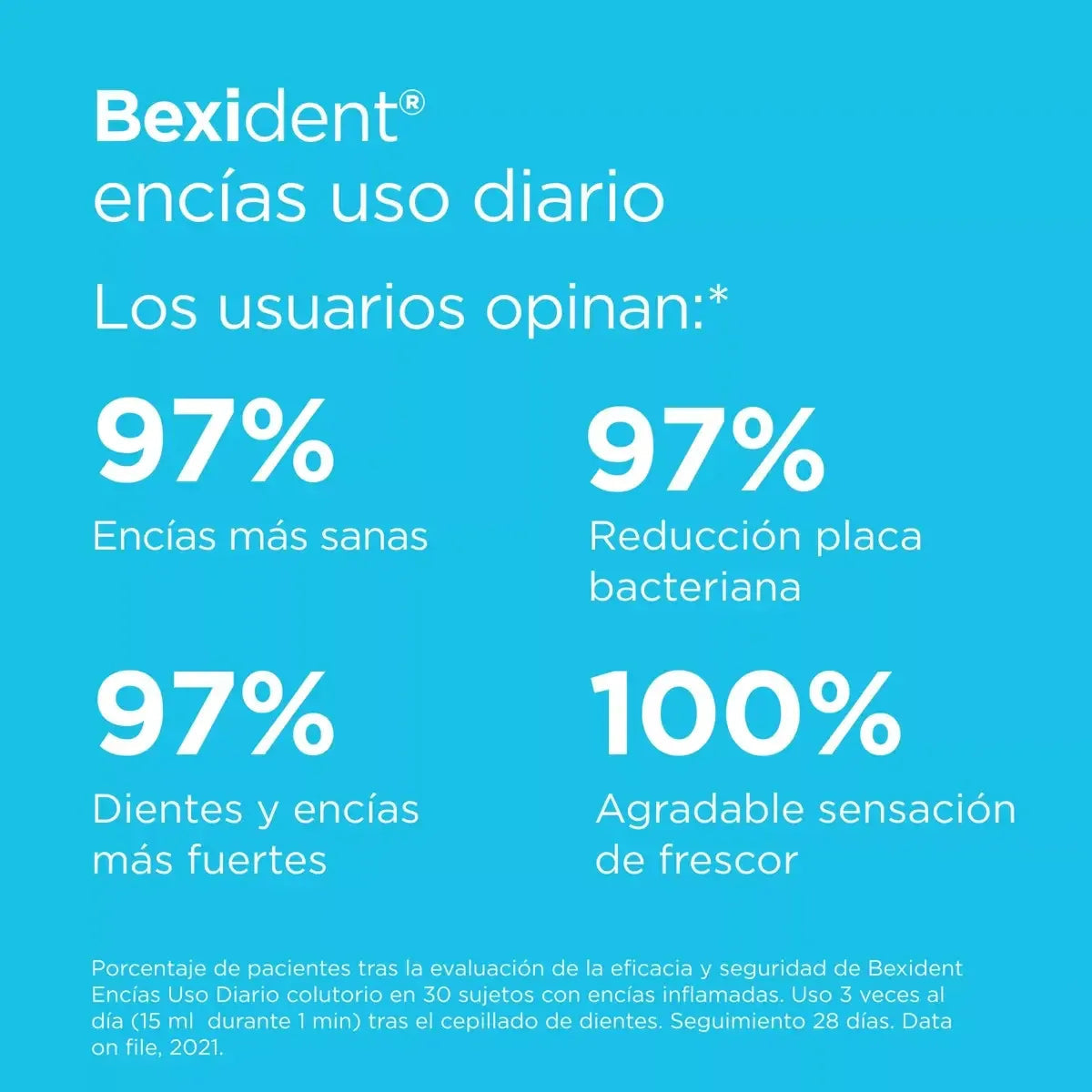 ISDIN | Bexident® Encías Uso Diario Colutorio Pack - 2x500ml - InternationalCosmetic