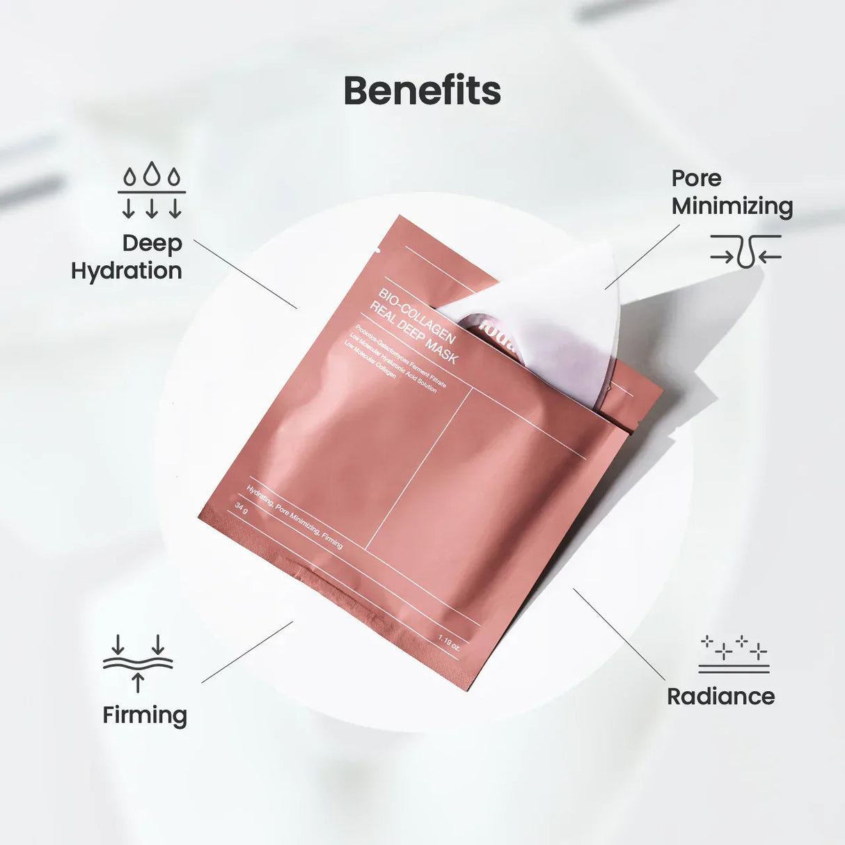 BIODANCE | Bio Collagen Real Deep Mask - 1 ud - InternationalCosmetic