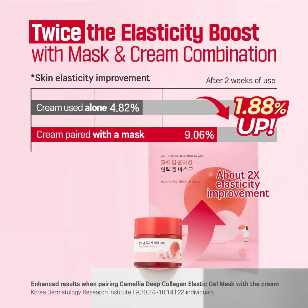 ROUND LAB | Camellia Deep Collagen Firming Gel Mask - InternationalCosmetic