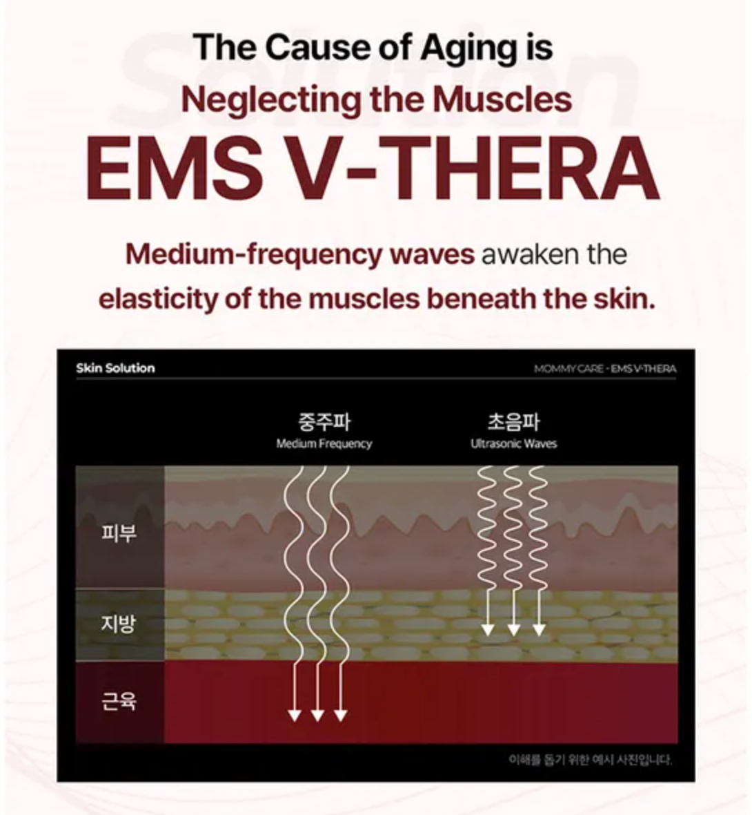 MOMMY CARE | EMS V-Thera
