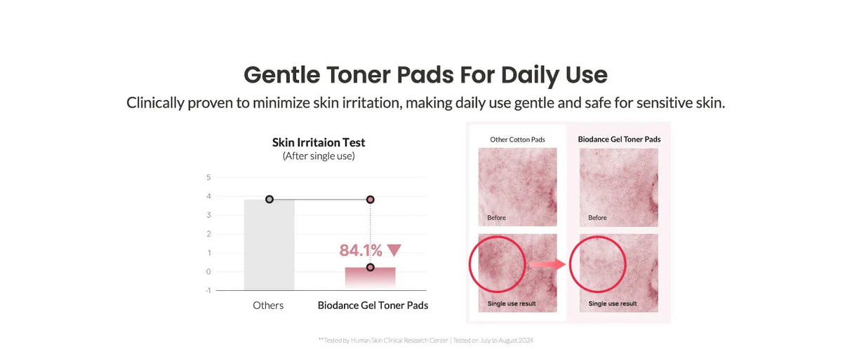 BIODANCE | Collagen Gel Toner Pads - 60ud - InternationalCosmetic