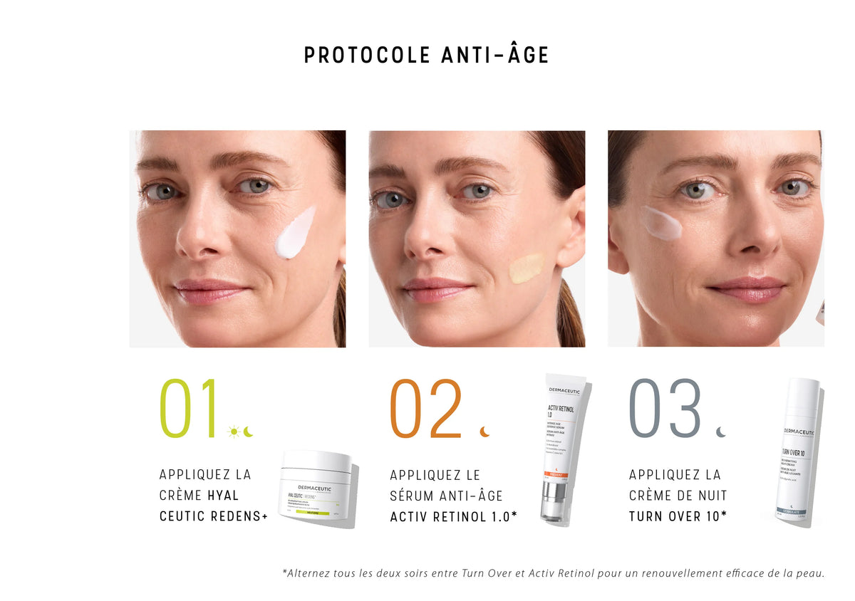 DERMACEUTIC | Activ Retinol 1.0 - 30ml (NEW version)