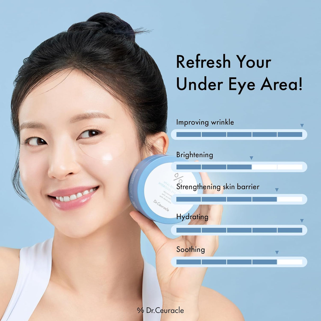 DR. CEURACLE | Hyal Reyouth Hydrogel Eye Mask - 90ml
