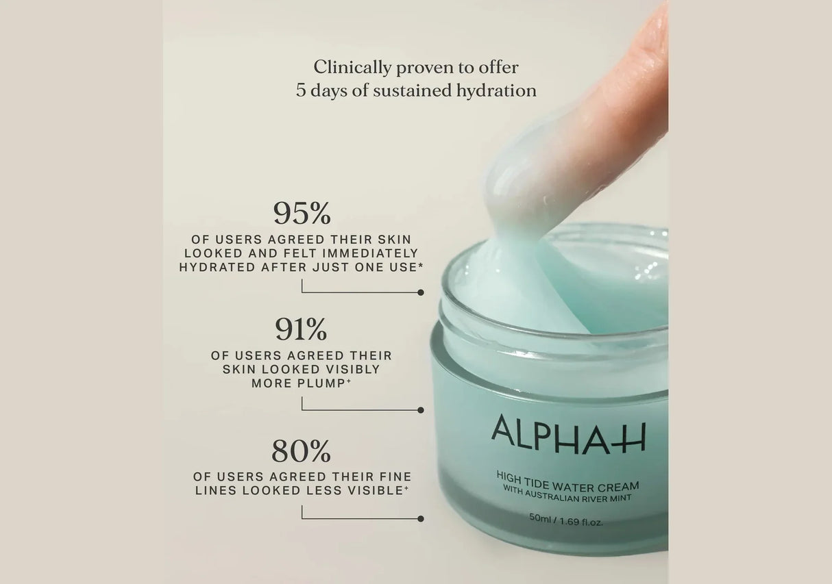 ALPHA-H | High Tide Water Cream - InternationalCosmetic