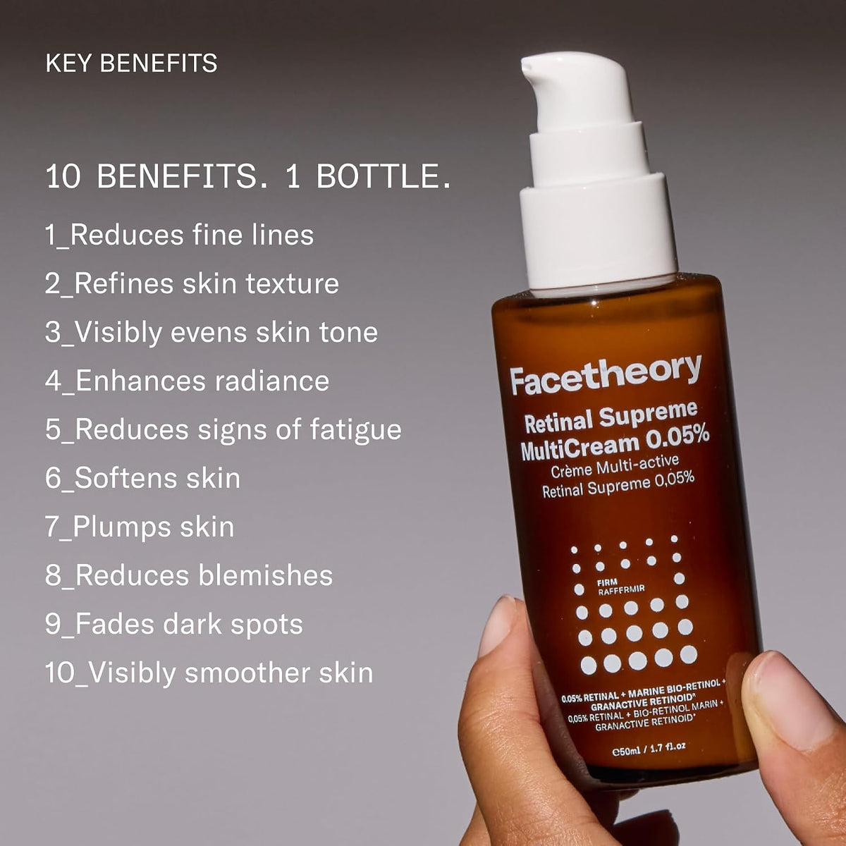 FACETHEORY | Retinal Supreme MultiCream - 50ml