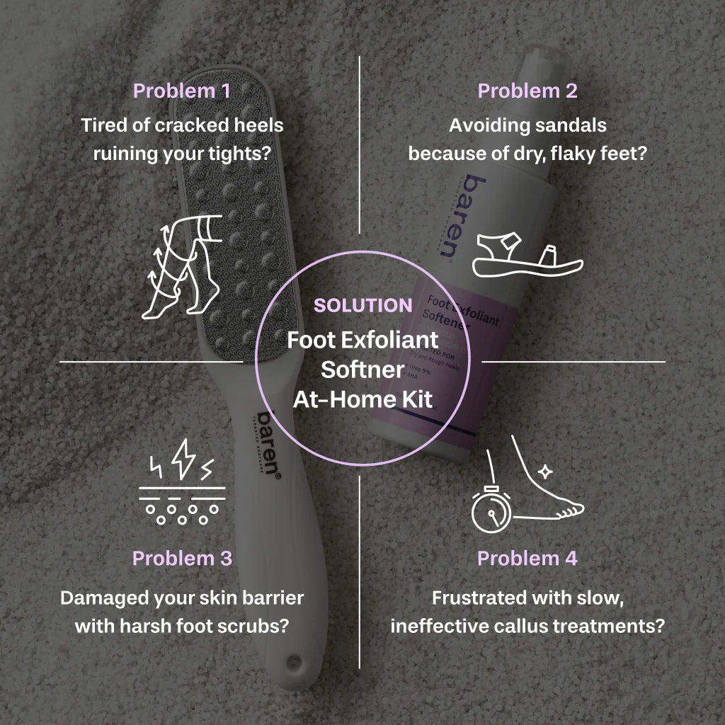 BAREN | Foot Exfolian Softener At-Home Kit