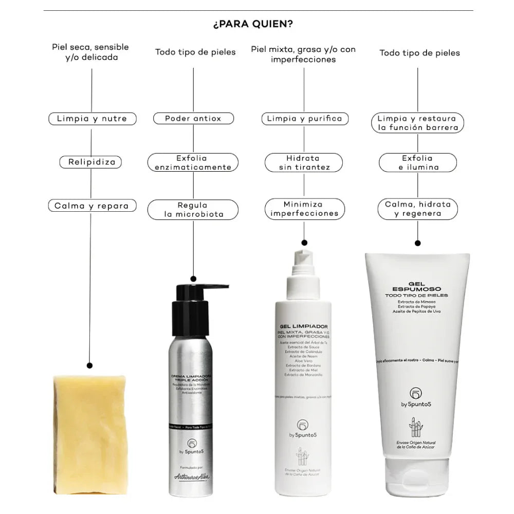 5PUNTO5 | Aceite Limpiador Desmaquillante - 150ml - InternationalCosmetic