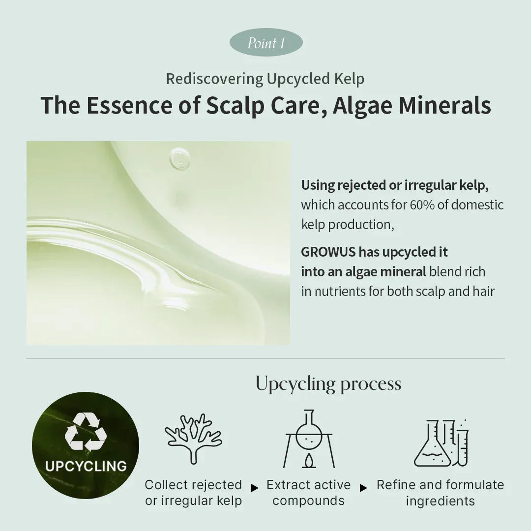 GROWUS | Algae Therapy Mineral No-Wash Treatment - 150ml - InternationalCosmetic