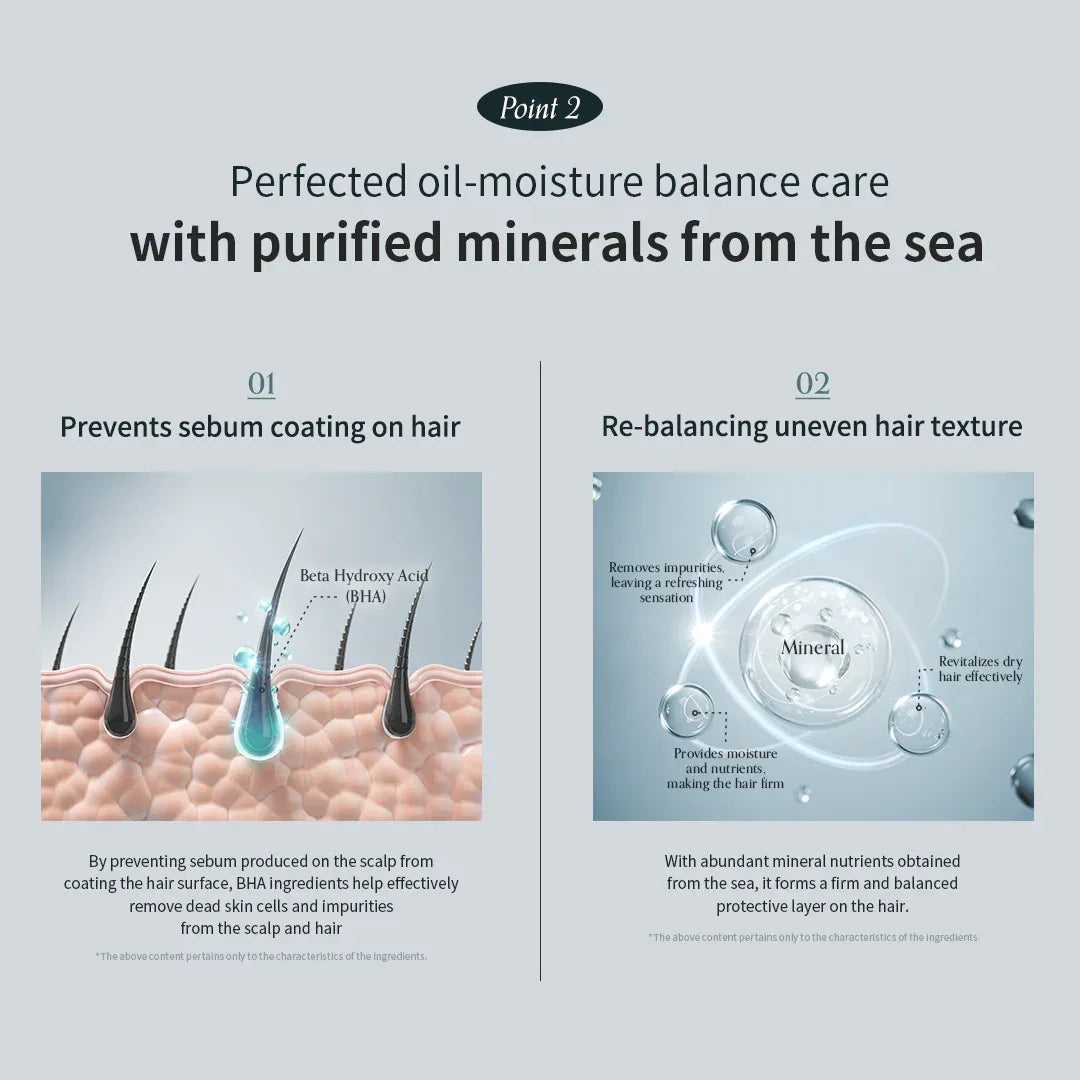 GROWUS | Sea Salt Therapy Treatment - 235ml - InternationalCosmetic