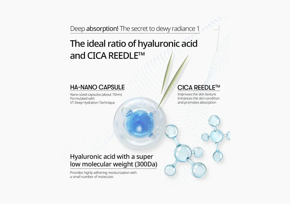 VT COSMETICS | Hydrop Reedle Shot 100hL - 50ml - InternationalCosmetic