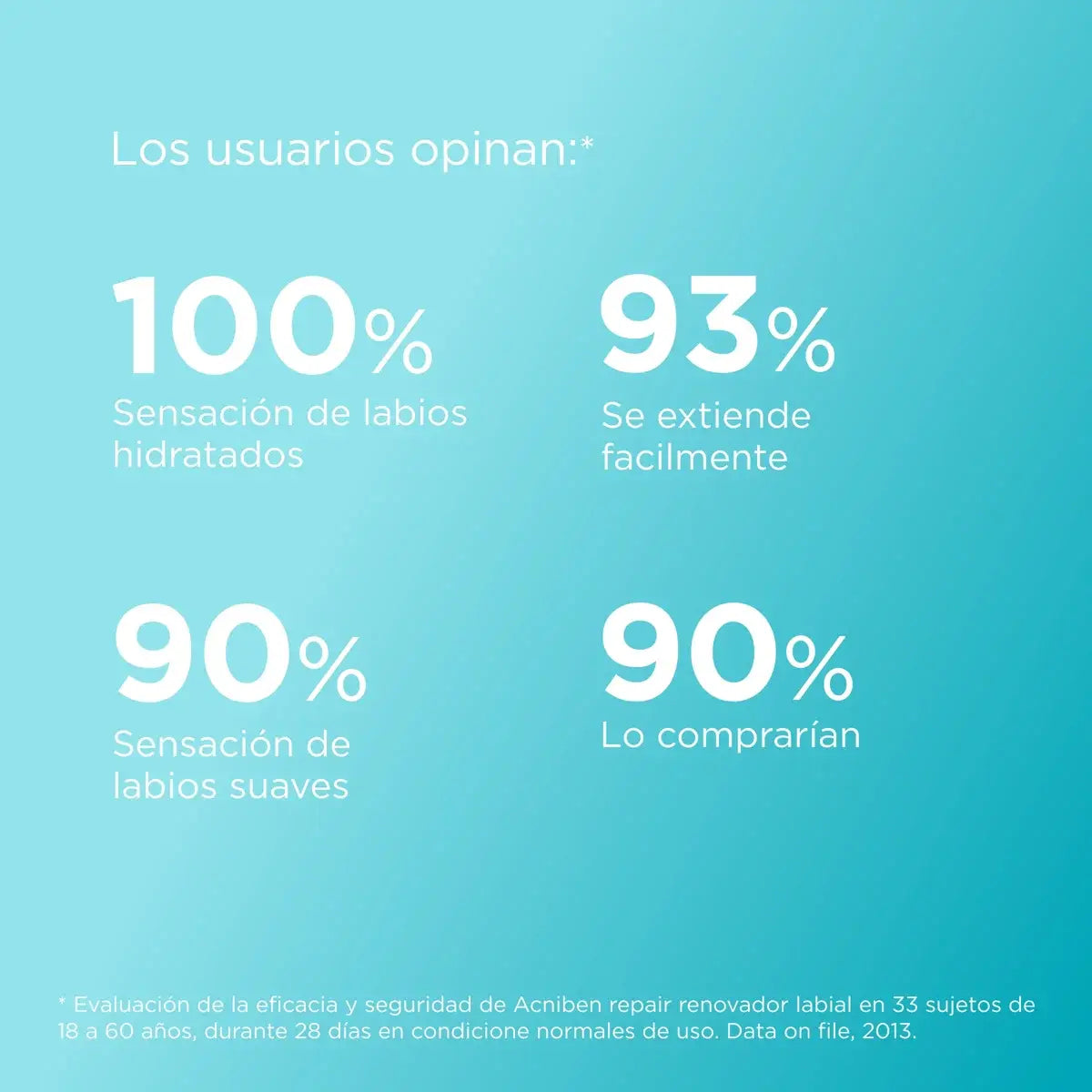 ISDIN | Acniben Repair Renovador Labial - 10ml