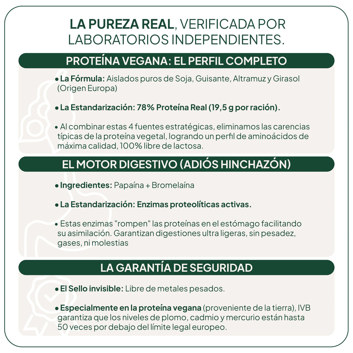 IVB WELLNESS LAB | Proteína Vegana - 500g