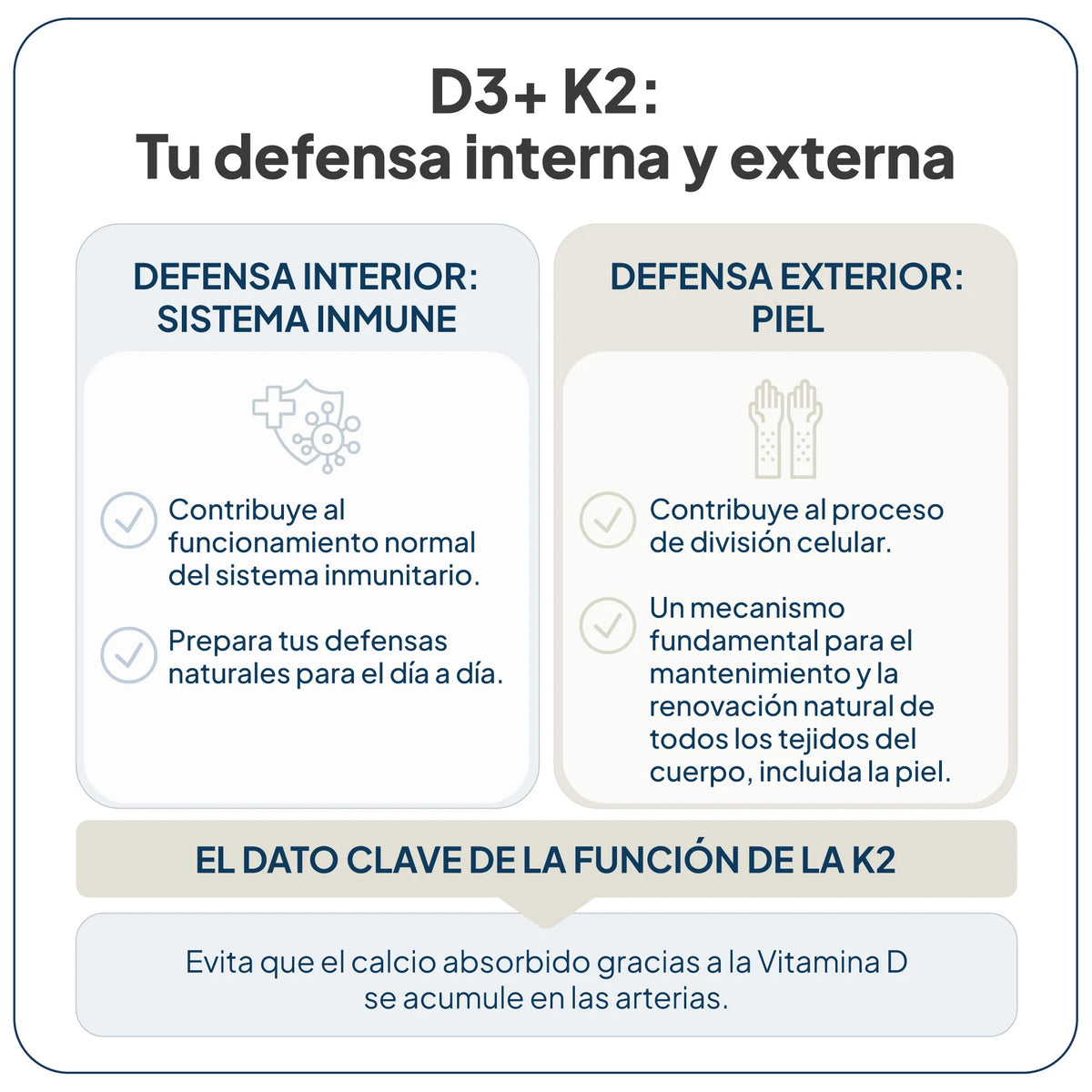 IVB WELLNESS LAB | Vitamina D3+K2 Cápsulas