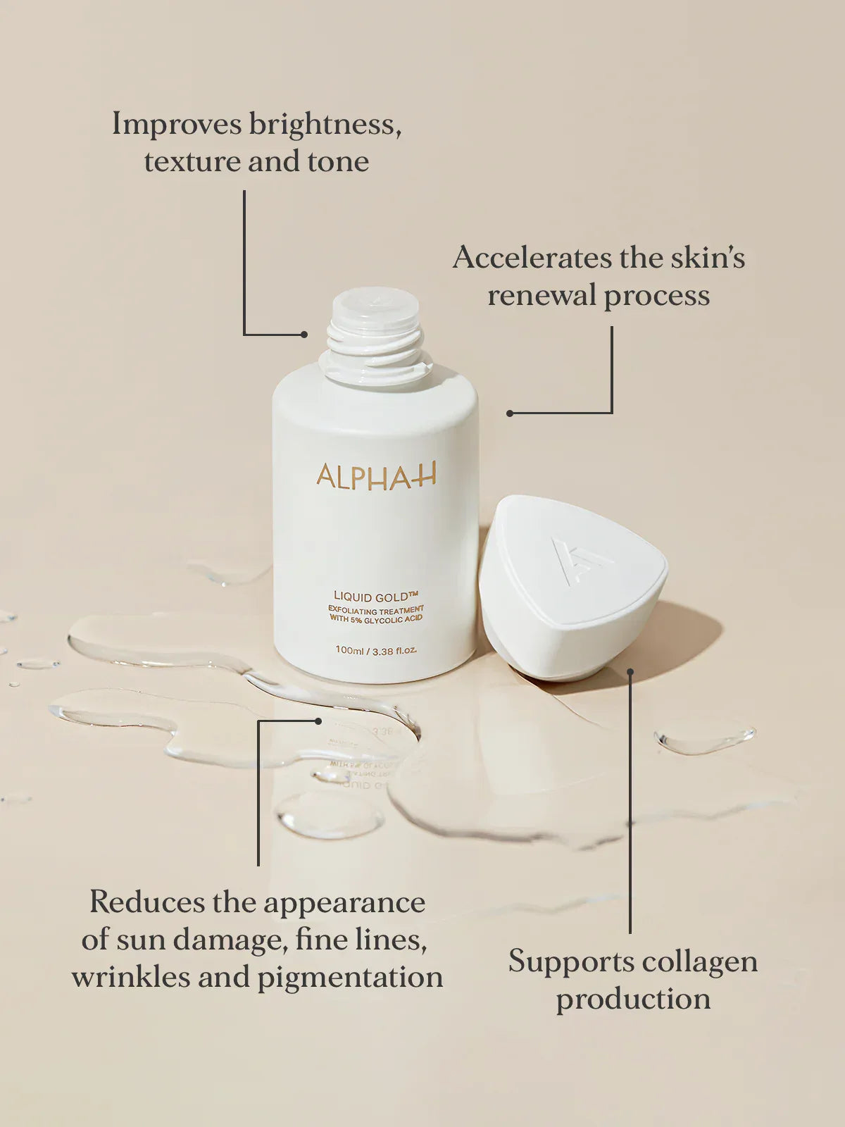 ALPHA-H | Liquid Gold - InternationalCosmetic