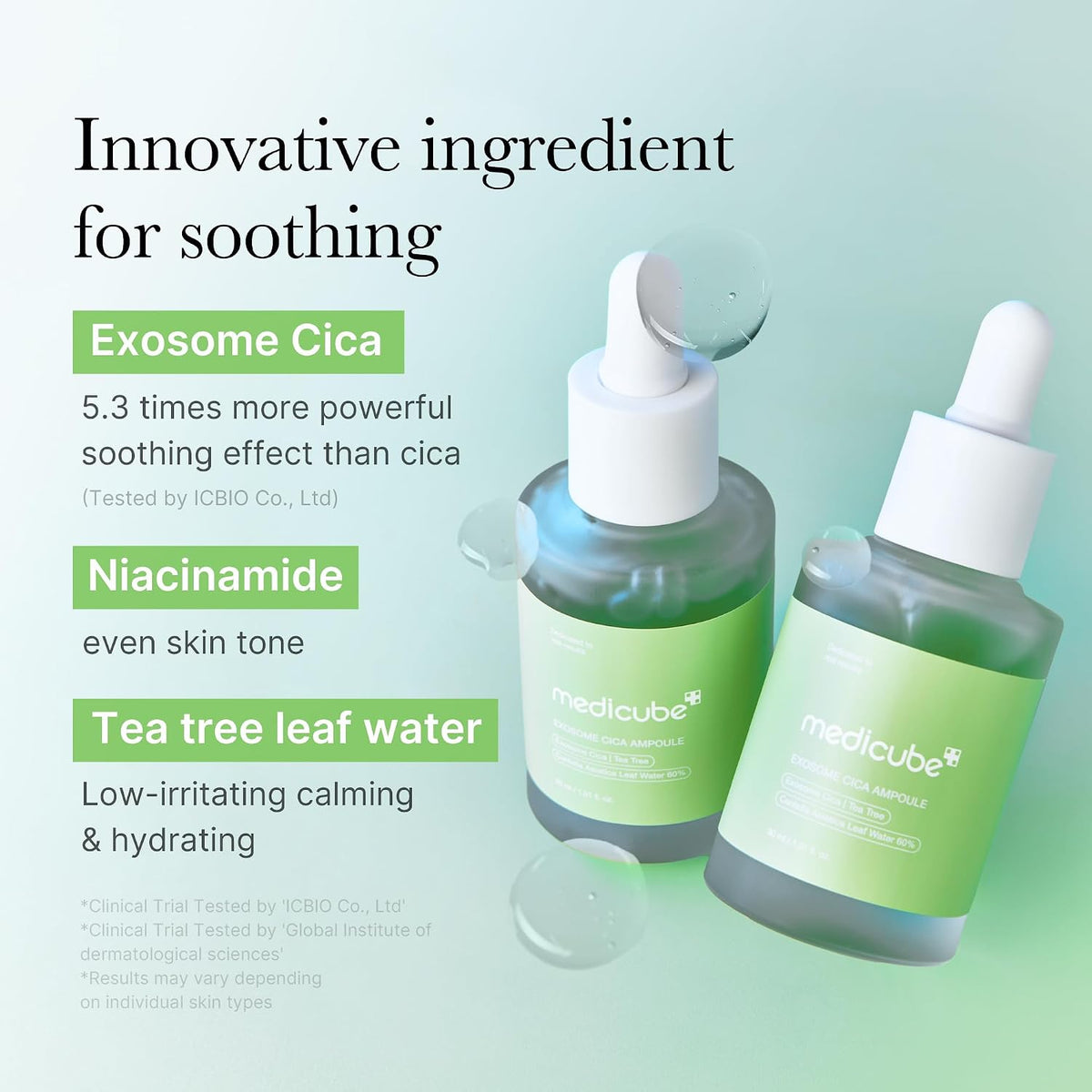 MEDICUBE | Exosome CICA Ampoule - 30ml