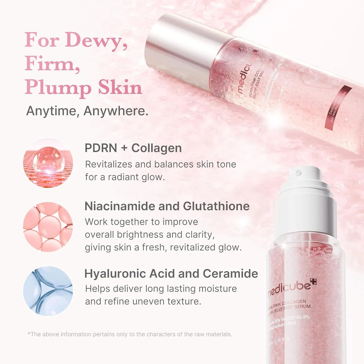 MEDICUBE | PDRN Pink Collagen Glow Jelly Mist Serum - 100ml