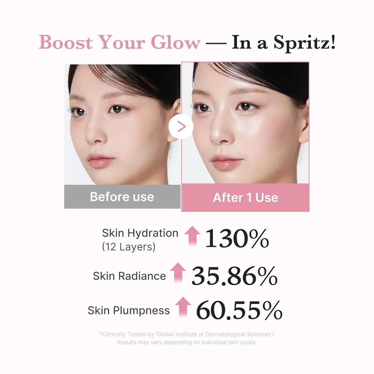 MEDICUBE | PDRN Pink Collagen Glow Jelly Mist Serum - 100ml