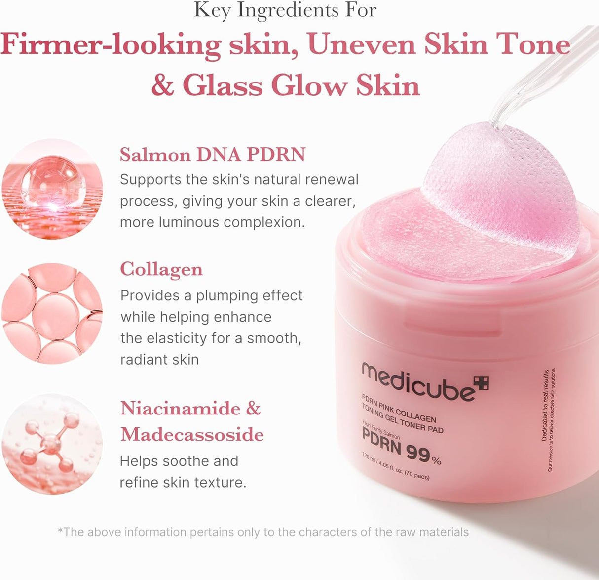 MEDICUBE | PDRN Pink Collagen Toning Gel Toner Pad