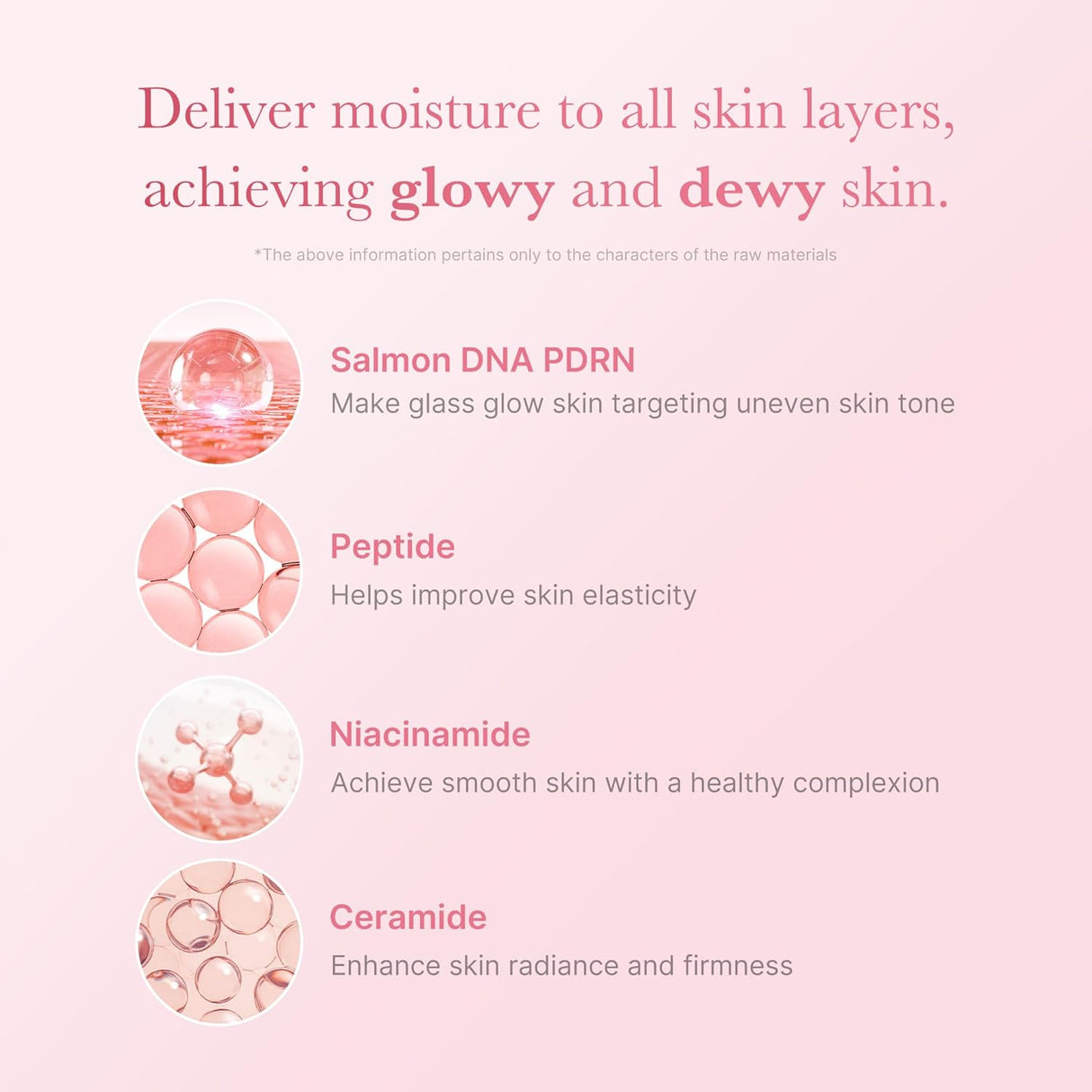 MEDICUBE | PDRN Pink Niacinamide Milky Toner - 150ml