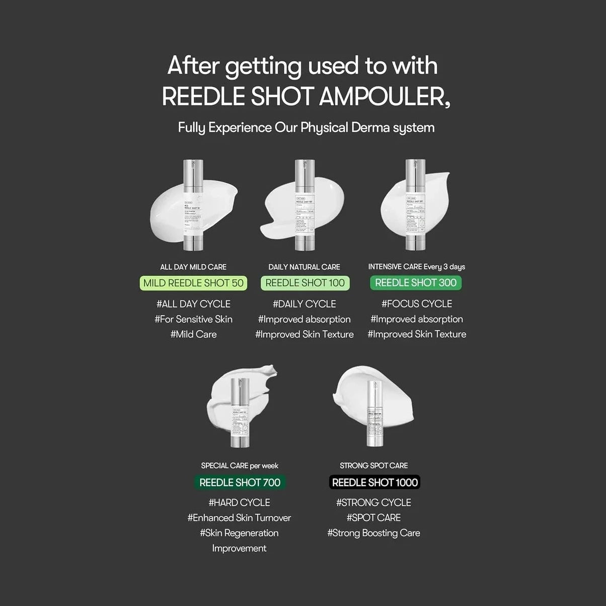 VT COSMETICS | Reedle shot 50 - 50ml - InternationalCosmetic
