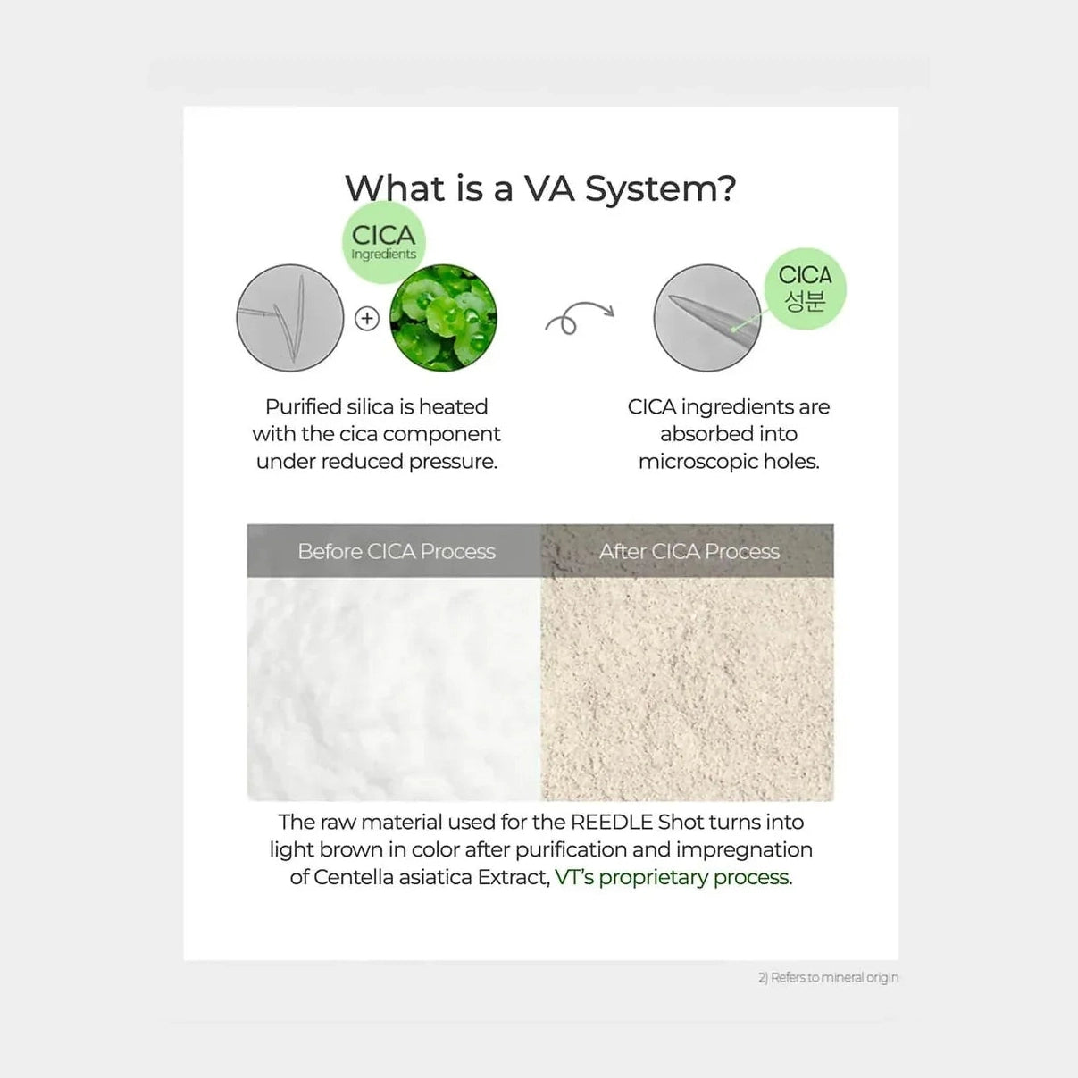 VT COSMETICS | Reedle shot 50 - 50ml - InternationalCosmetic