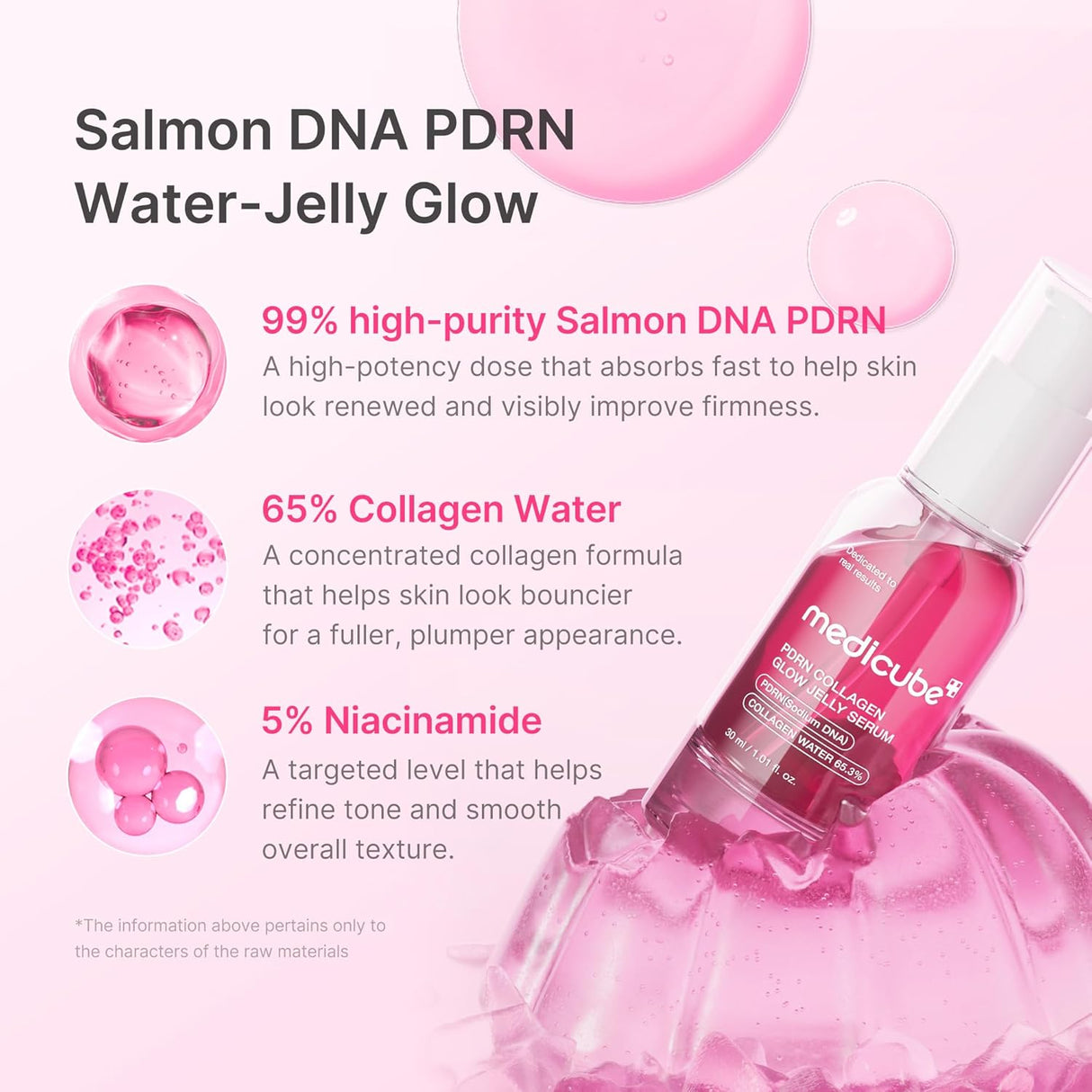 MEDICUBE | PDRN Collagen Glow Jelly Serum - 30ml