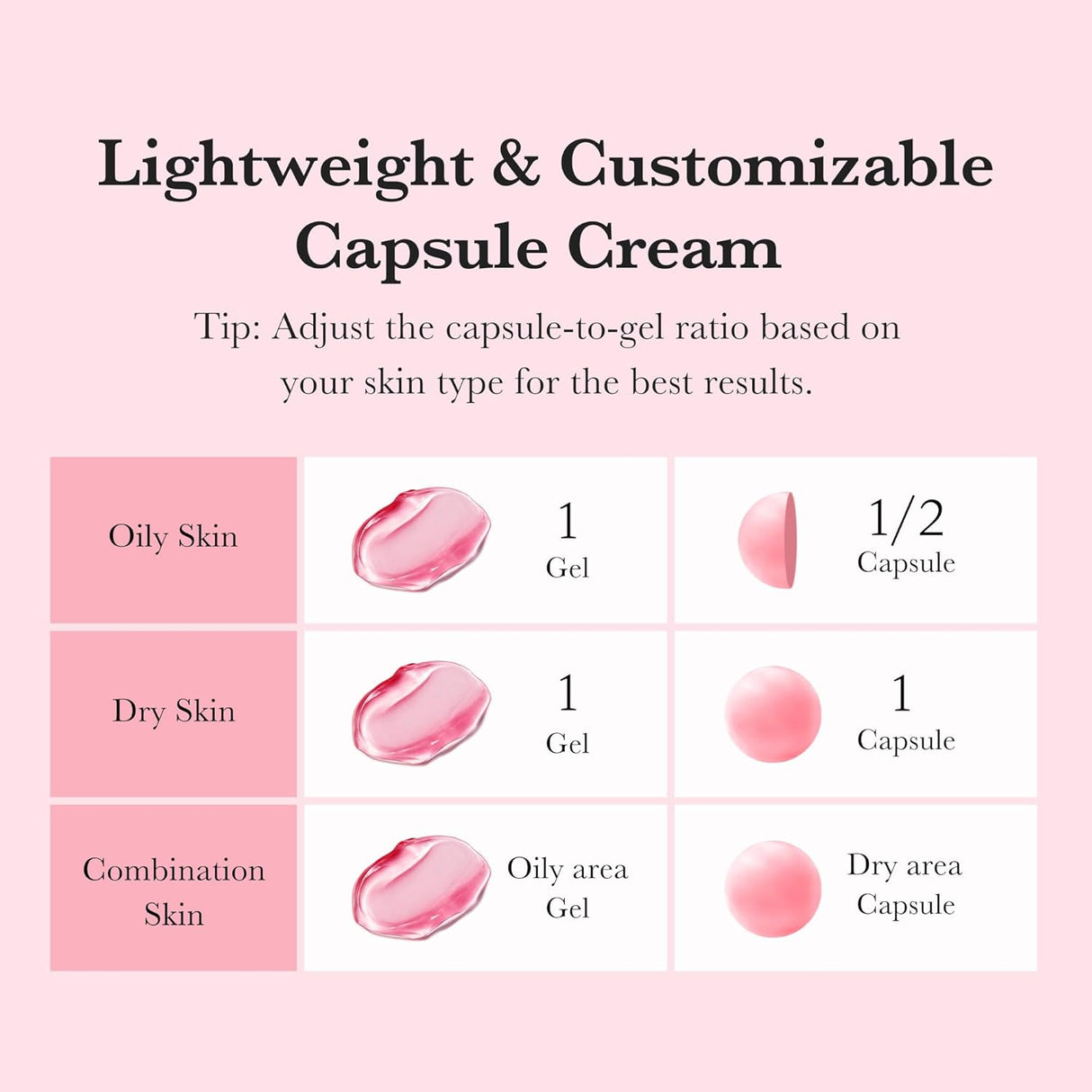 MEDICUBE | TXA Niacinamide Capsule Cream - 55gr