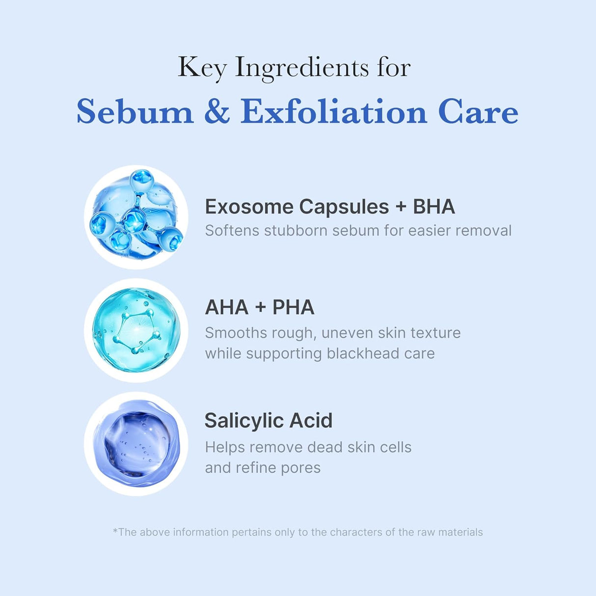 MEDICUBE | Zero Pore SA Clear Capsule Cleansing Foam - 120 gr