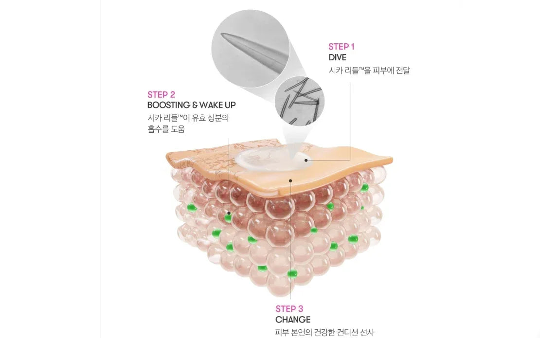 VT COSMETICS | Mild Reedle Shot 50 2-Step Mask - InternationalCosmetic
