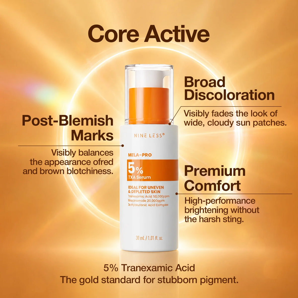 NINELESS | MELA-PRO 5% TXA Serum - 30ml