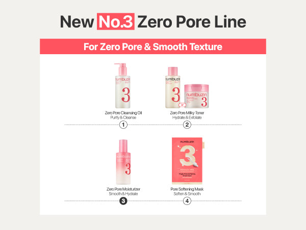 NUMBUZIN | No.3 Bifida Bakuchiol Zero Pore Milky Moisturizer - 150ml