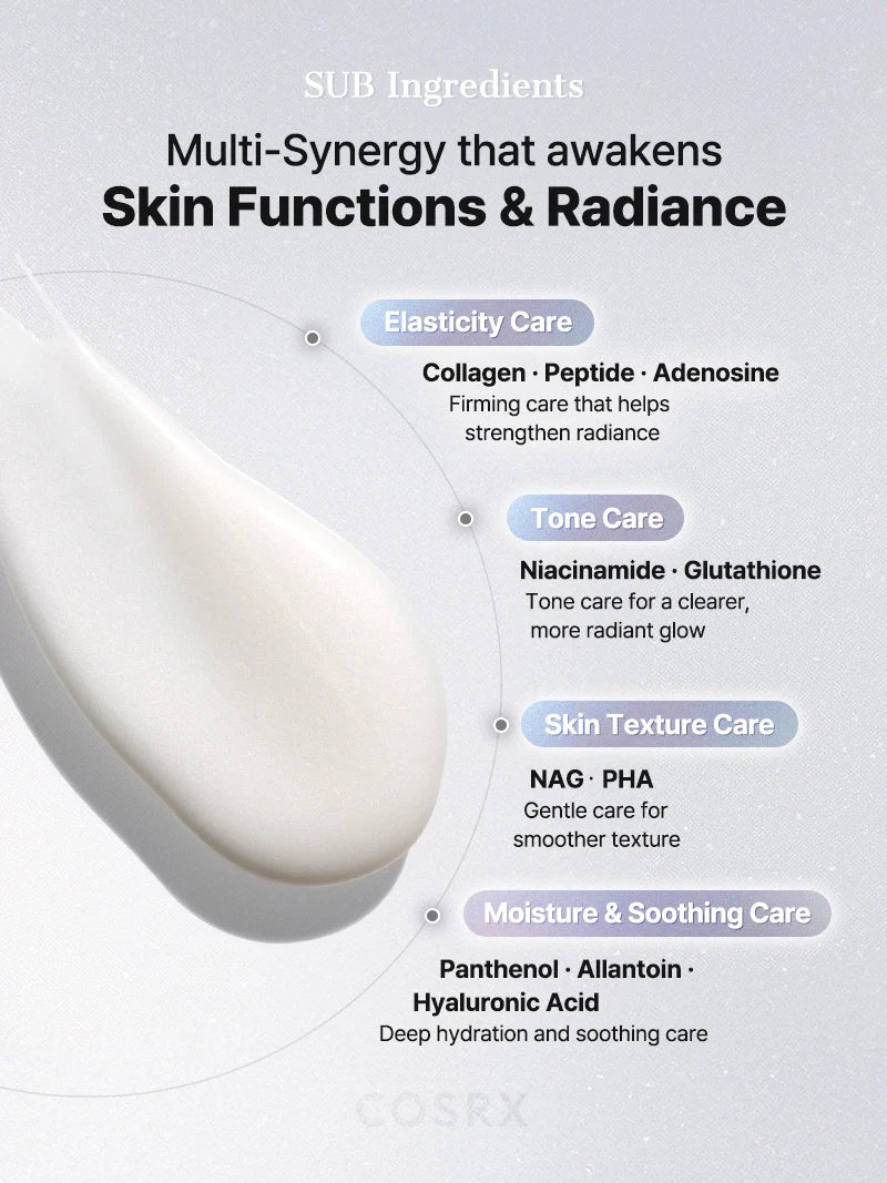 COSRX | PDRN EXOSOME Skinplaning Glaze Mask - 50ml