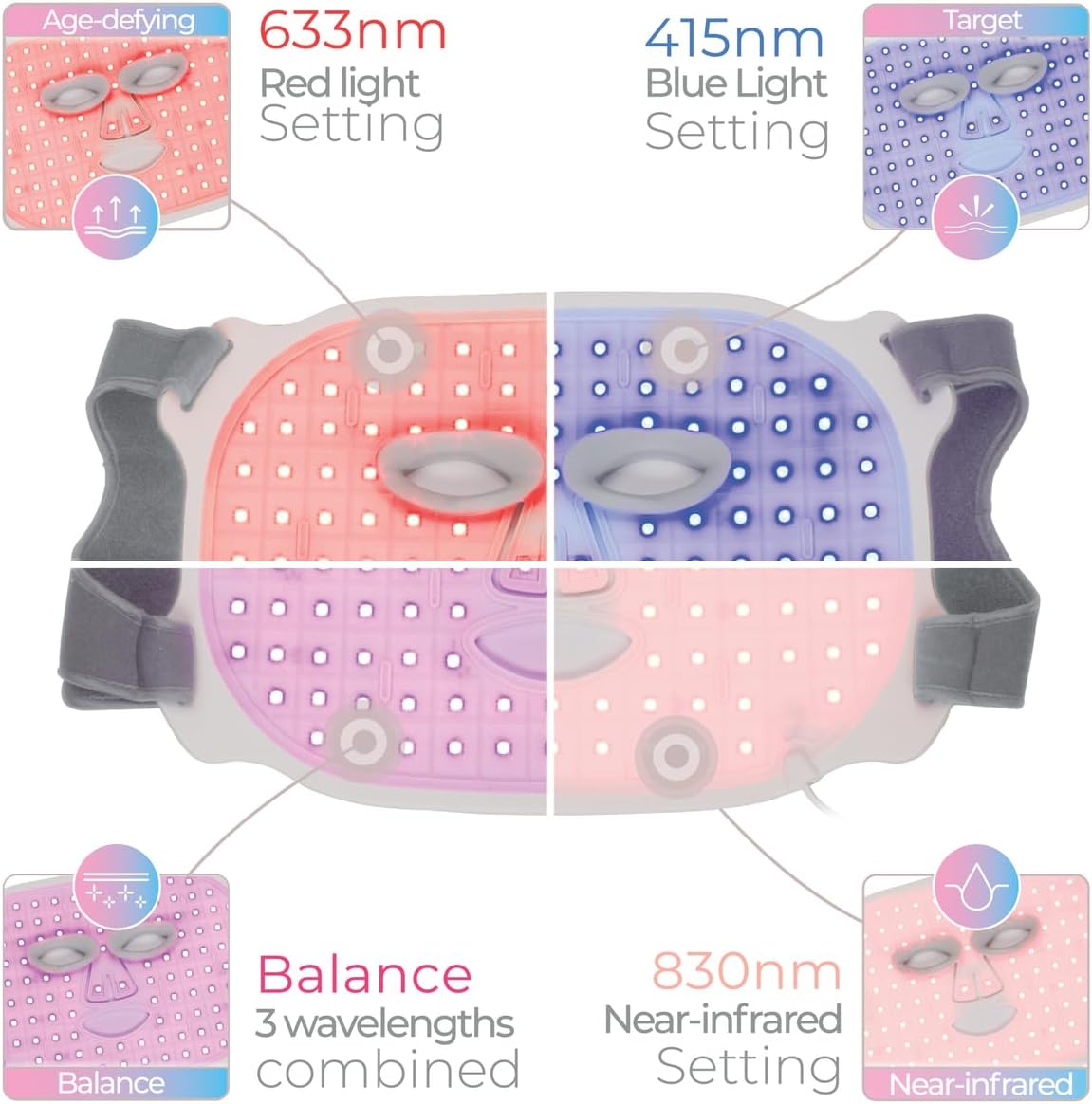STYLPRO | Wavelength LED Face Mask