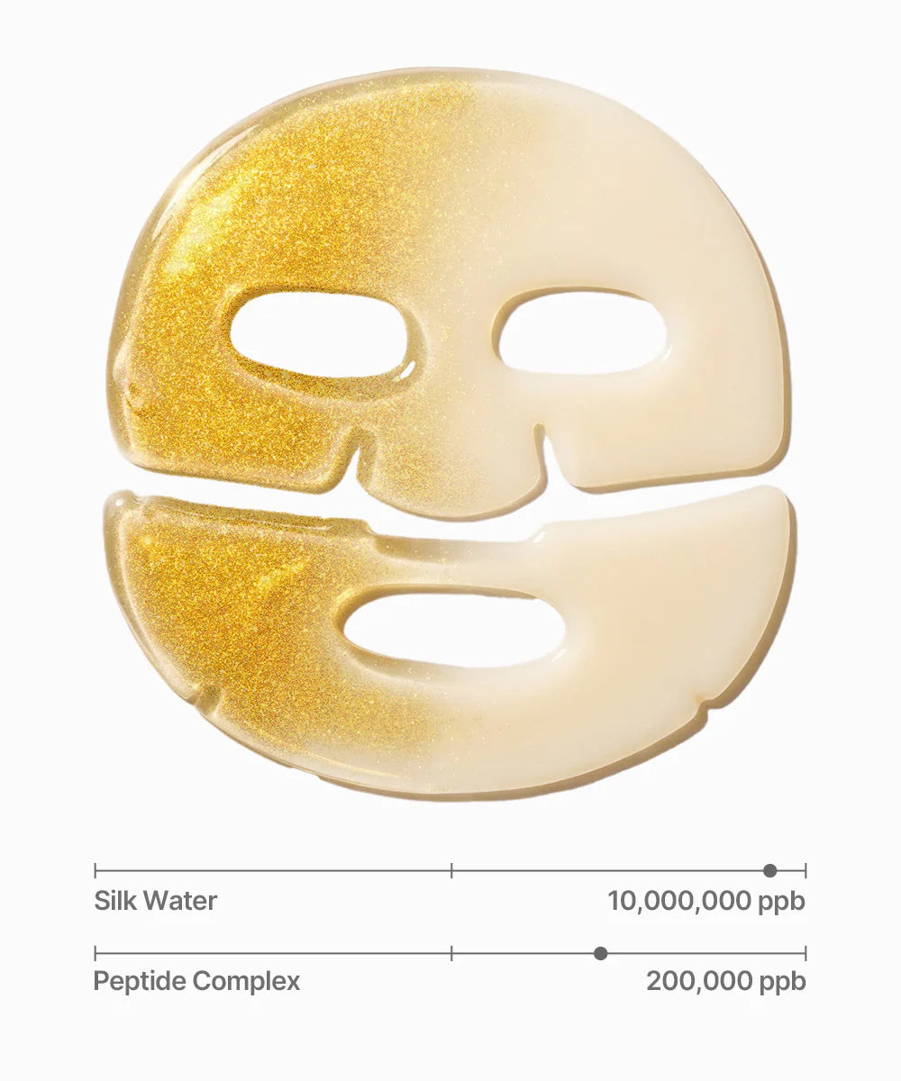 SUNGBOON EDITOR | Silk Peptide EGF Intensive Gold Mask