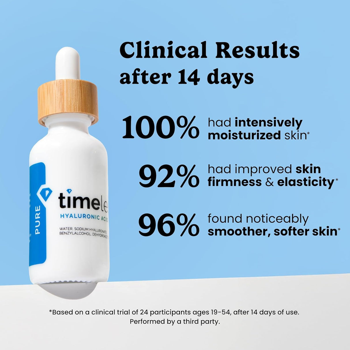 TIMELESS | Hyaluronic acid 100% Pure