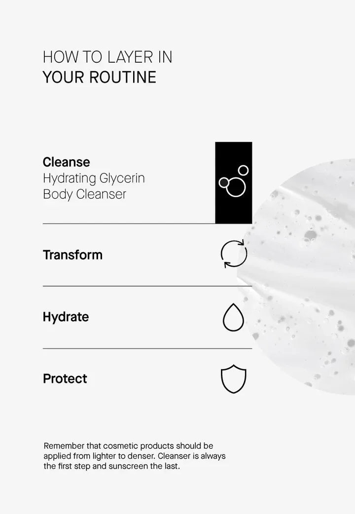 TRANSPARENT LAB | Hydrating Glycerin Body Cleanser - 400ml - InternationalCosmetic