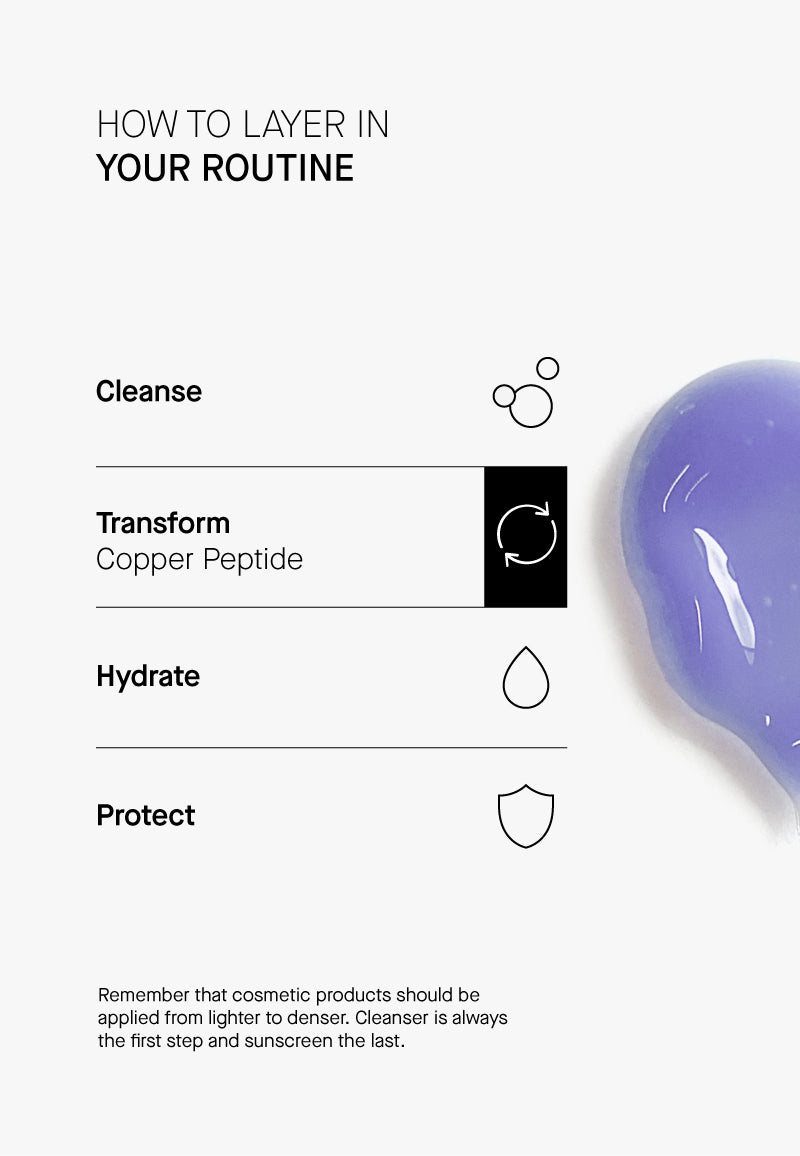 THERAMID | Copper Peptide - 30ml