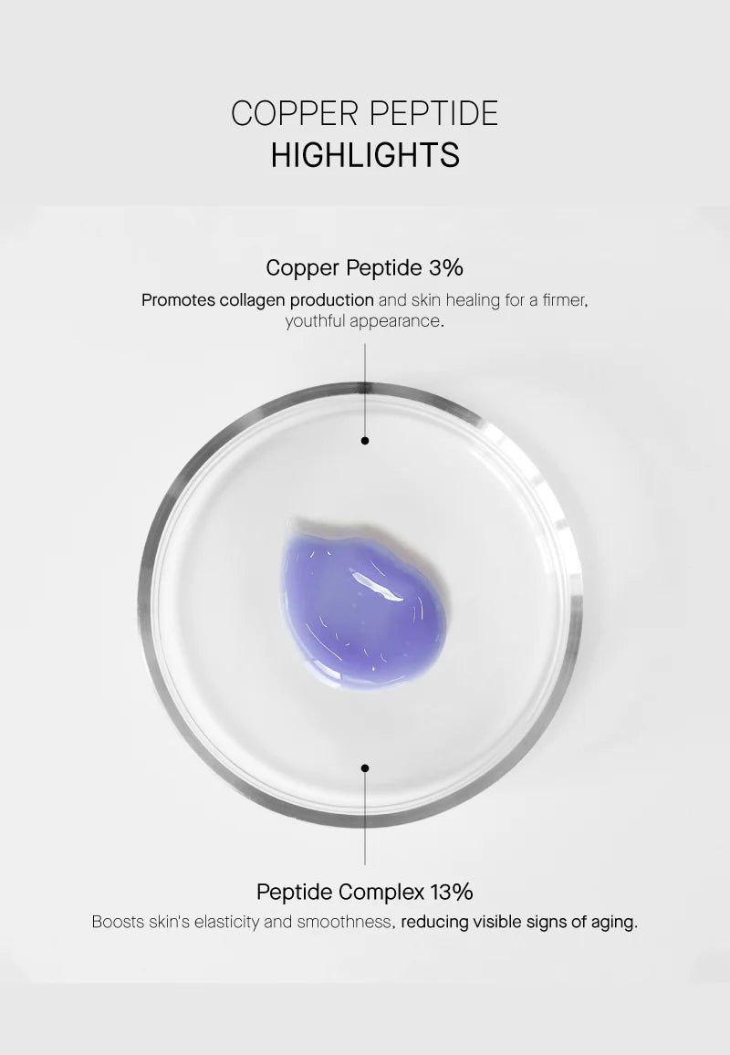 THERAMID | Copper Peptide - 30ml