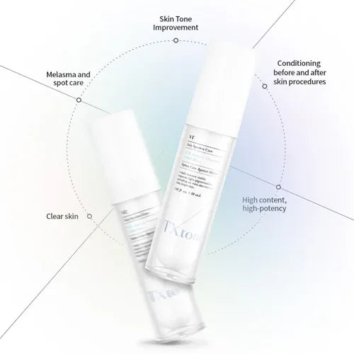 VT COSMETICS | TX-Toning Essence 1000 Shot - 30ml - InternationalCosmetic