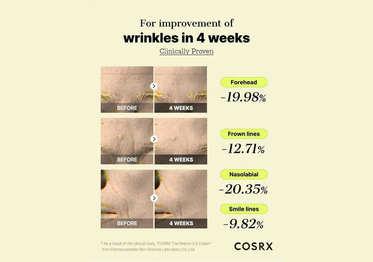 COSRX | The Retinol 0.3 - 20ml - InternationalCosmetic